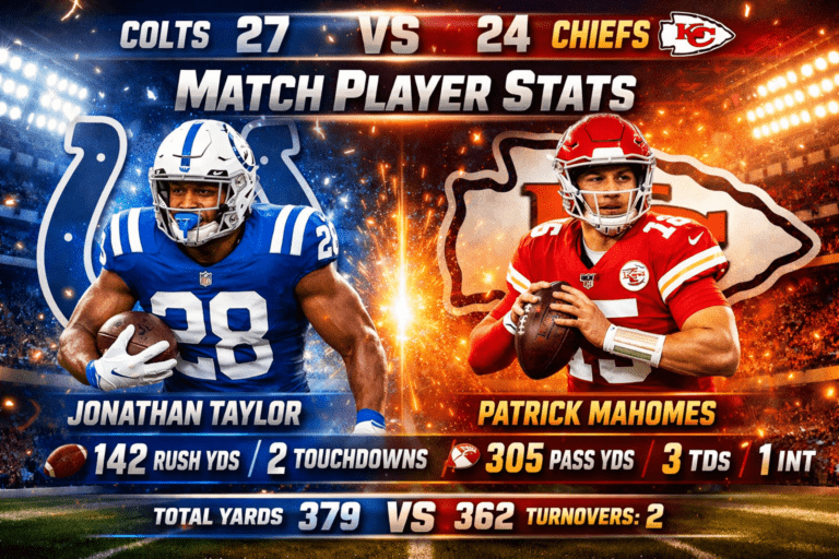 Colts vs Kansas City Chiefs Match Player Stats
