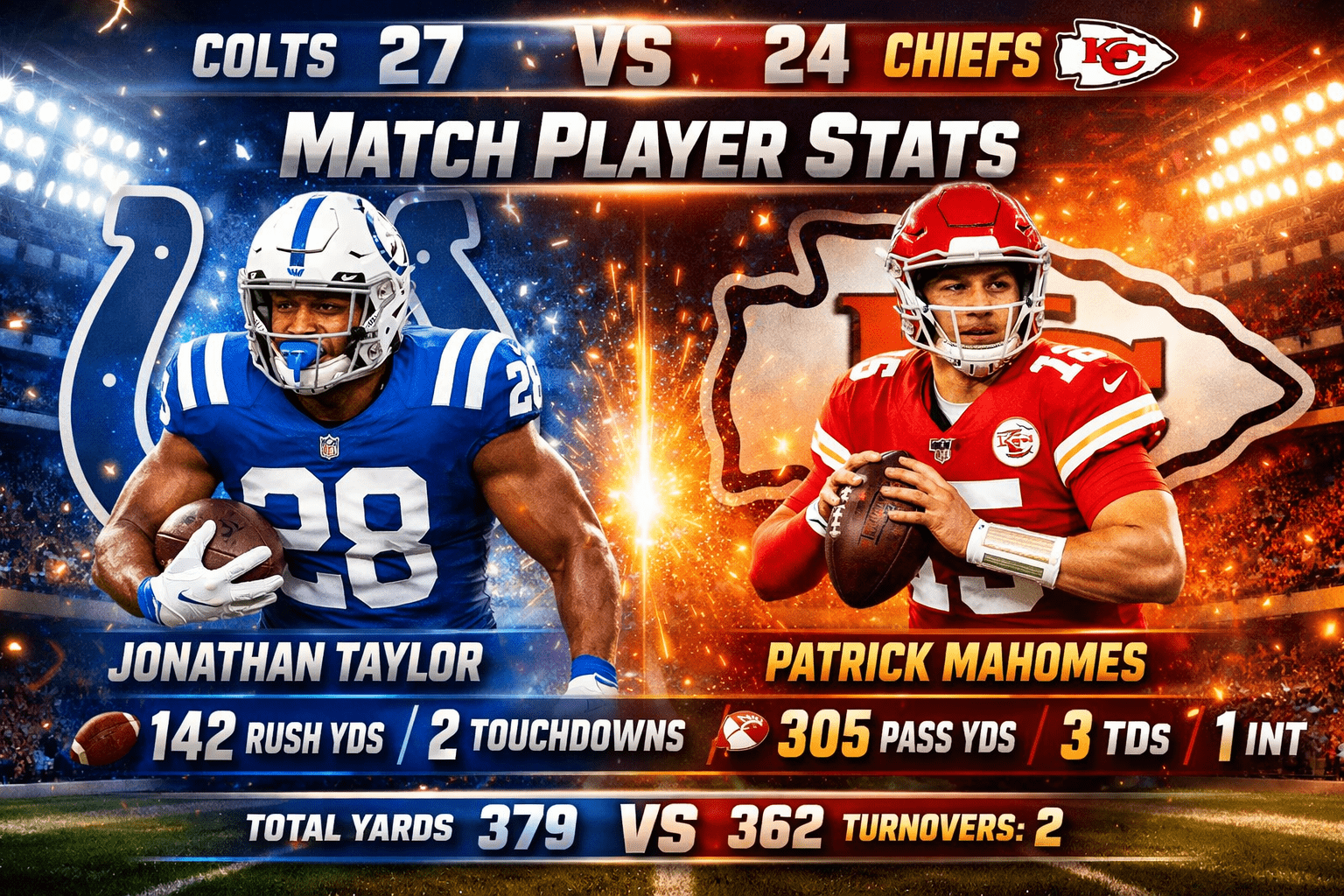 Colts vs Kansas City Chiefs Match Player Stats